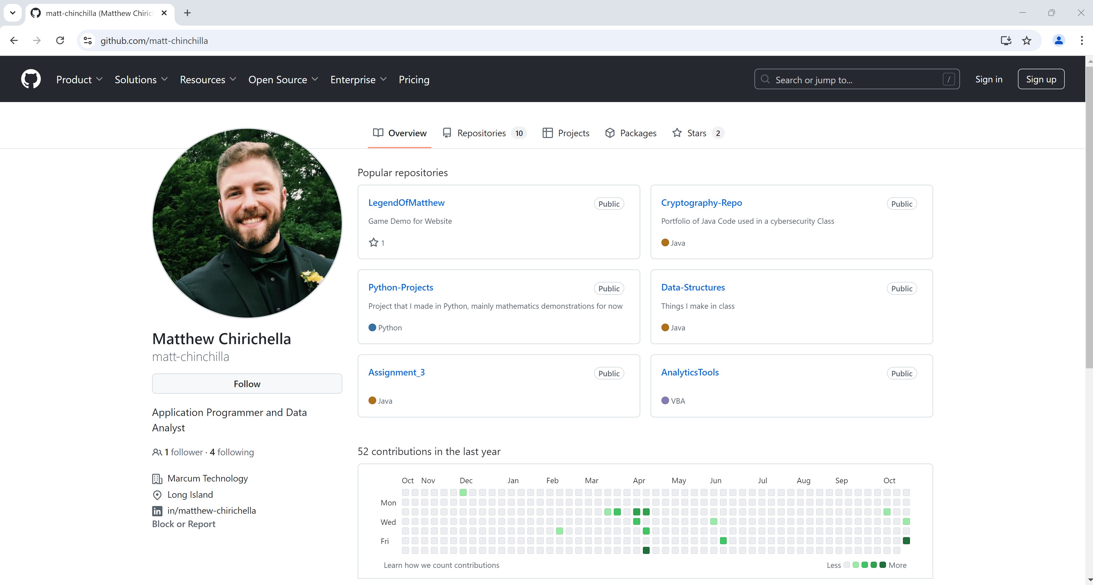 GitHub Activity